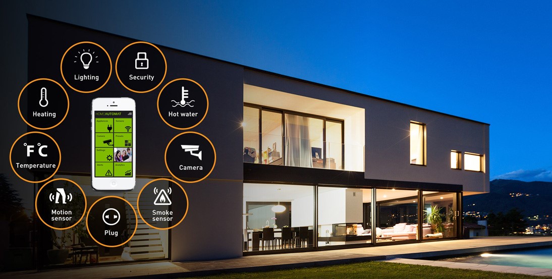 Sustainable Development: 5 Unbelievable Benefits of Smart Home Tech for a Greener Future